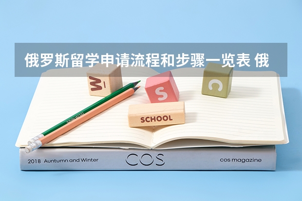 俄罗斯留学申请流程和步骤一览表 俄罗斯公费留学的优势及申请条件
