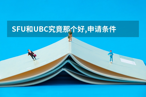 SFU和UBC究竟那个好,申请条件分别是什么?加拿大和美国谁的研究生更难申请?